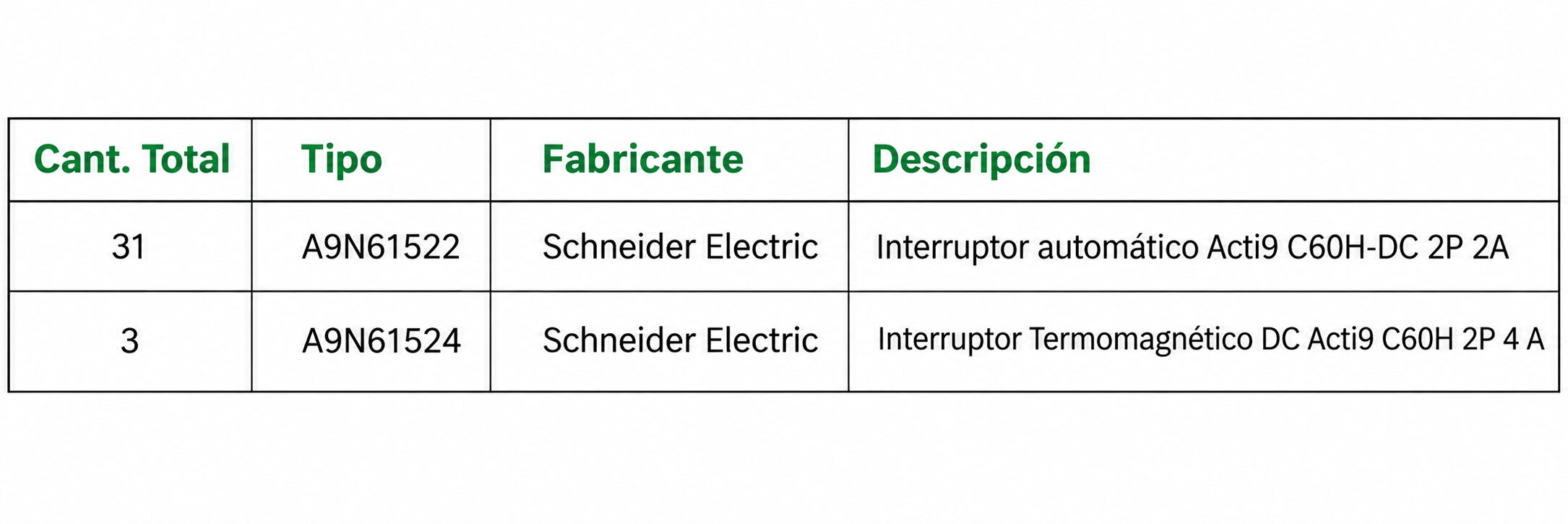 Diseño de sistemas eléctricos y neumáticos de control. ChatGPT Image Sep 18 2026 12 48 07 PM