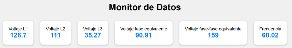 Adquisición de datos servidor